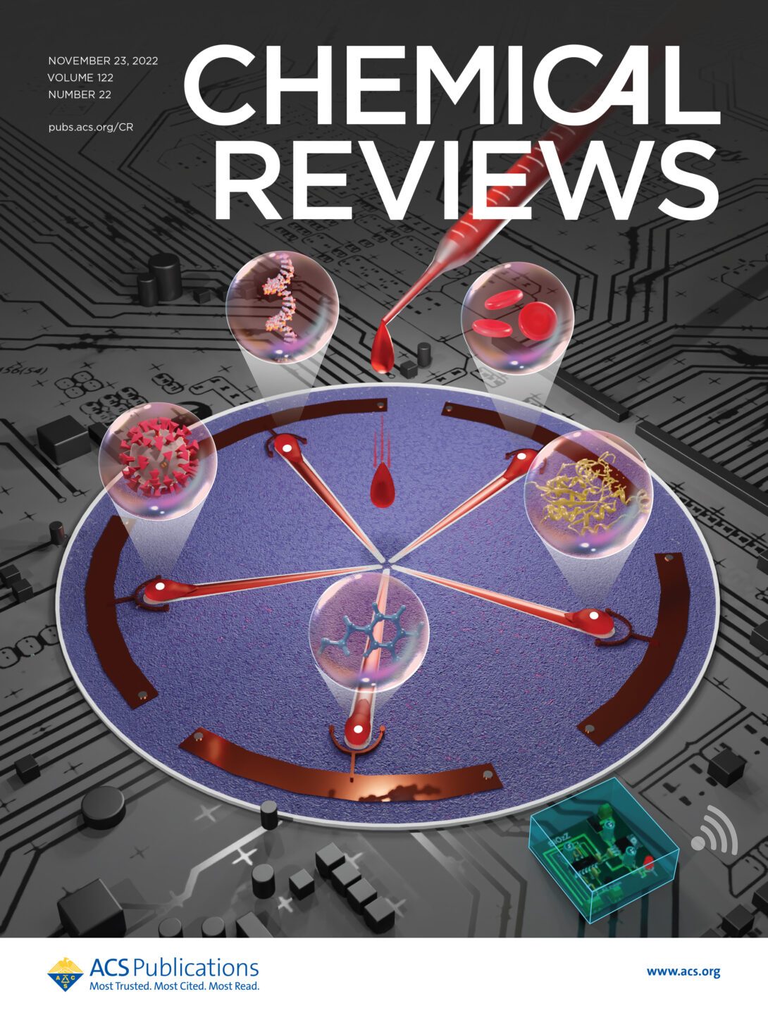ACS Chem Review Cover 2022